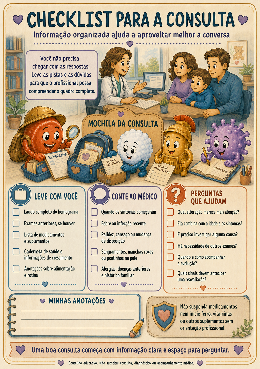 Página ilustrada com checklist para a consulta