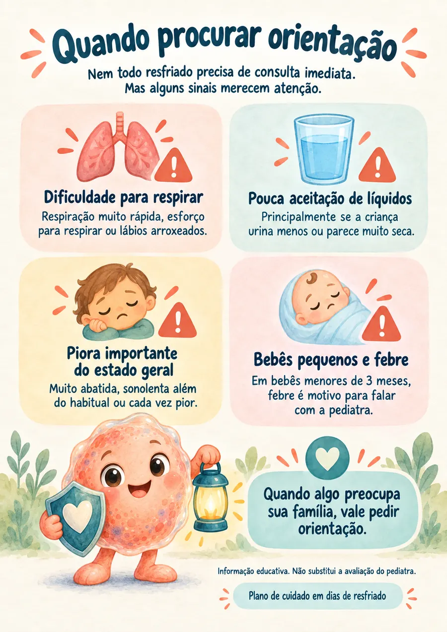 Página do bônus: Quando procurar orientação